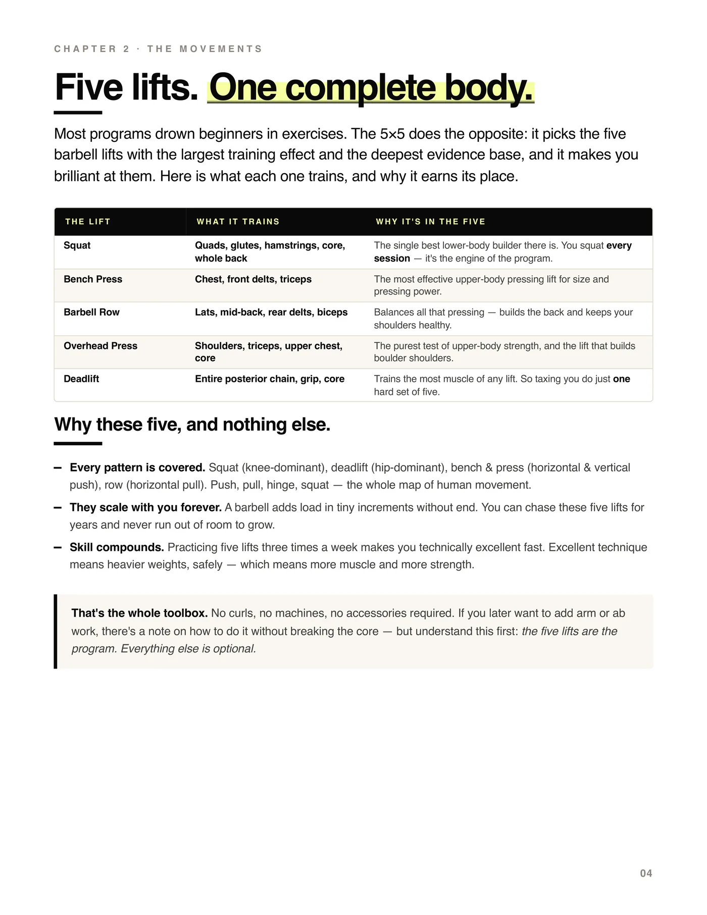 The 5×5 Method, exercise glossary