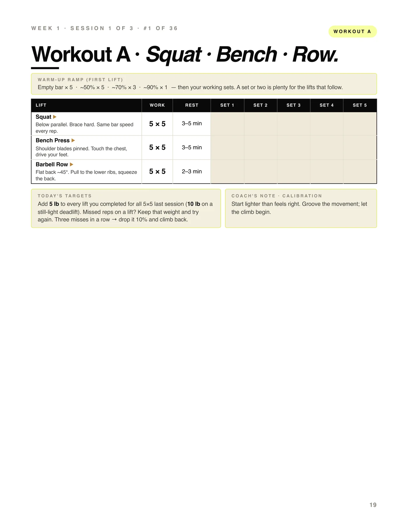 The 5×5 Method, a workout page