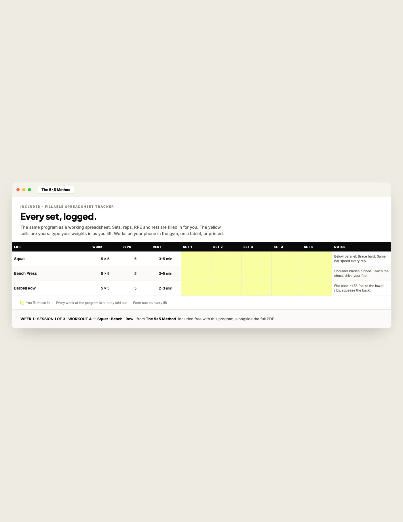 The 5×5 Method, fillable tracker