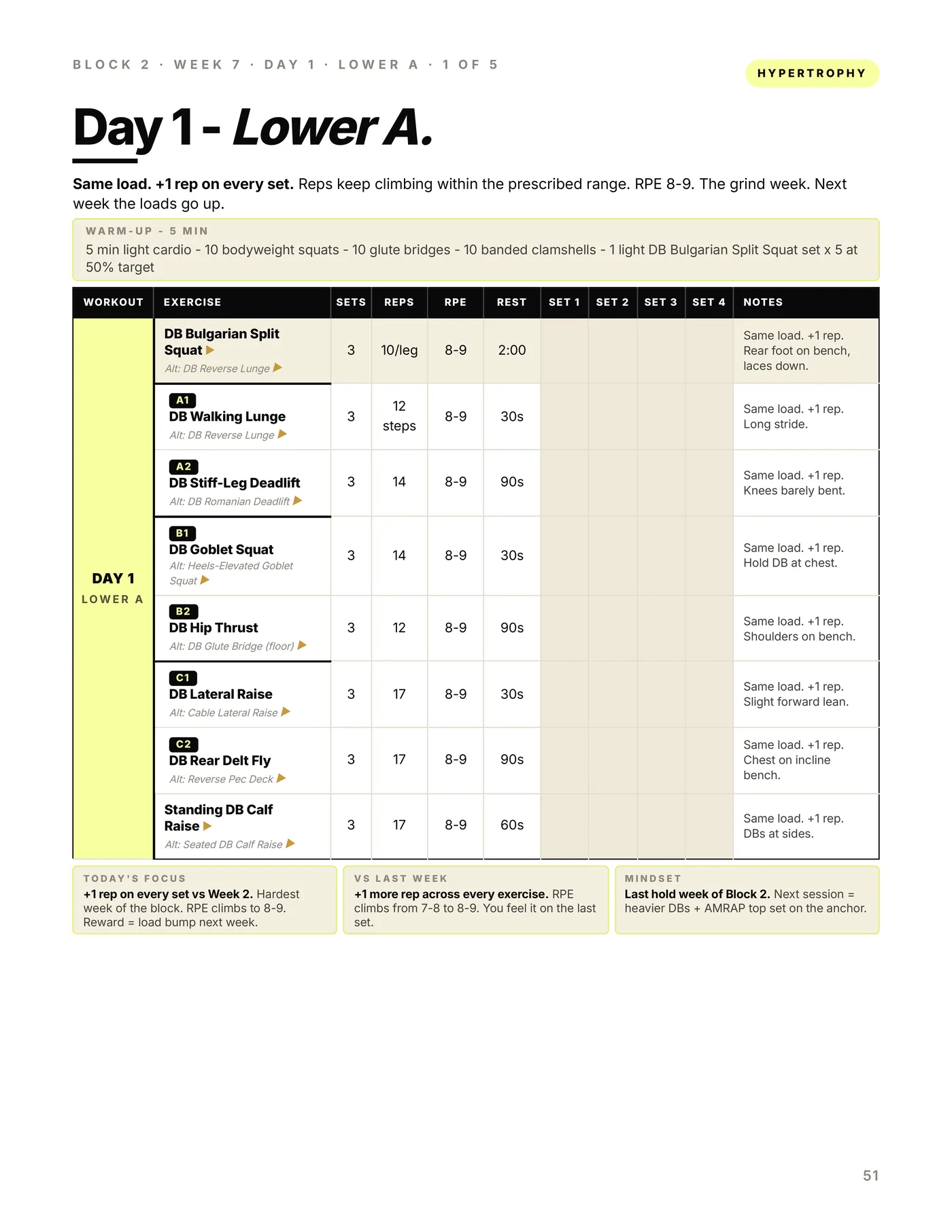 Dumbbell Only — 5 Day, later in the program
