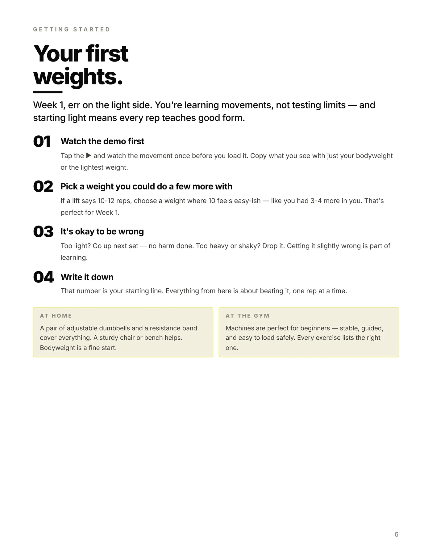 Your First 12 Weeks, week overview