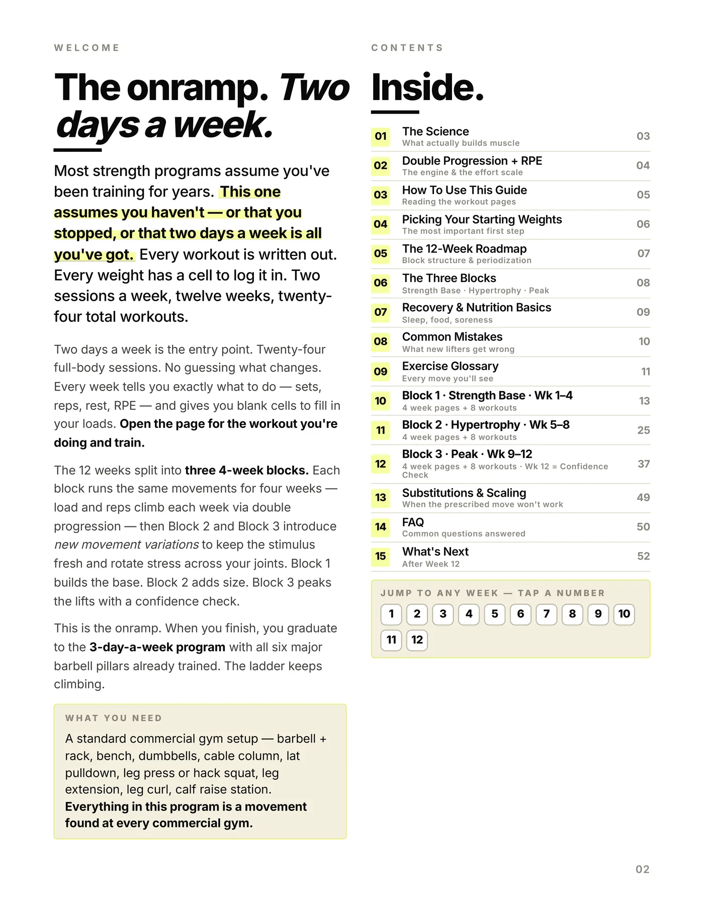 Full Body — 2 Day, how it works