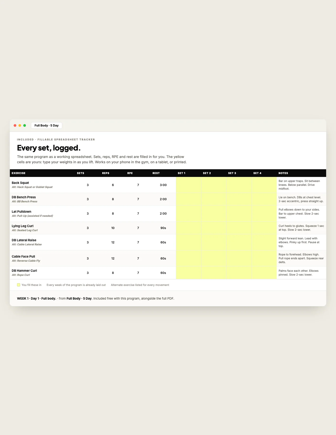 Full Body — 5 Day, fillable tracker