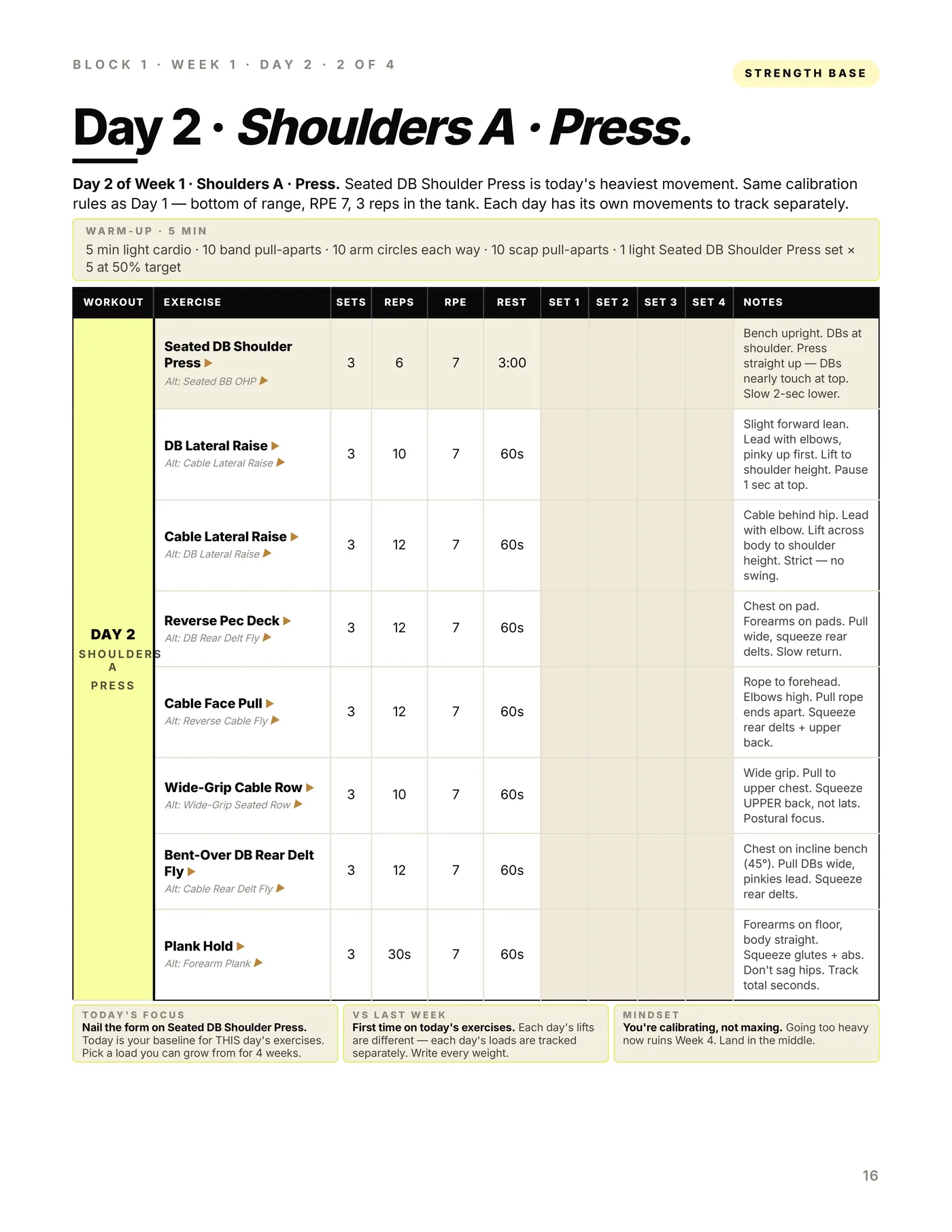 Hourglass — Barbell (4 Day), a workout page
