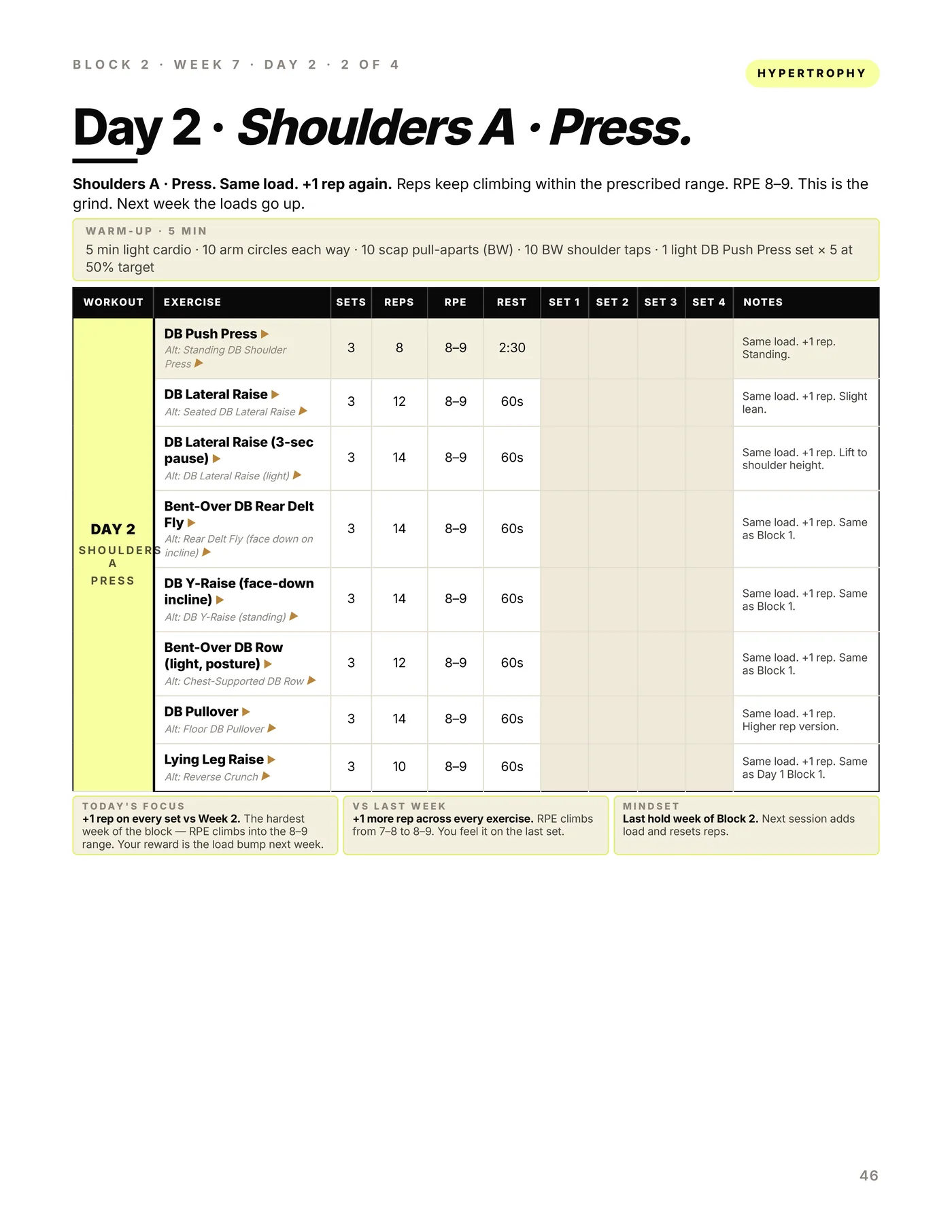 Hourglass — Dumbbell (4 Day), later in the program