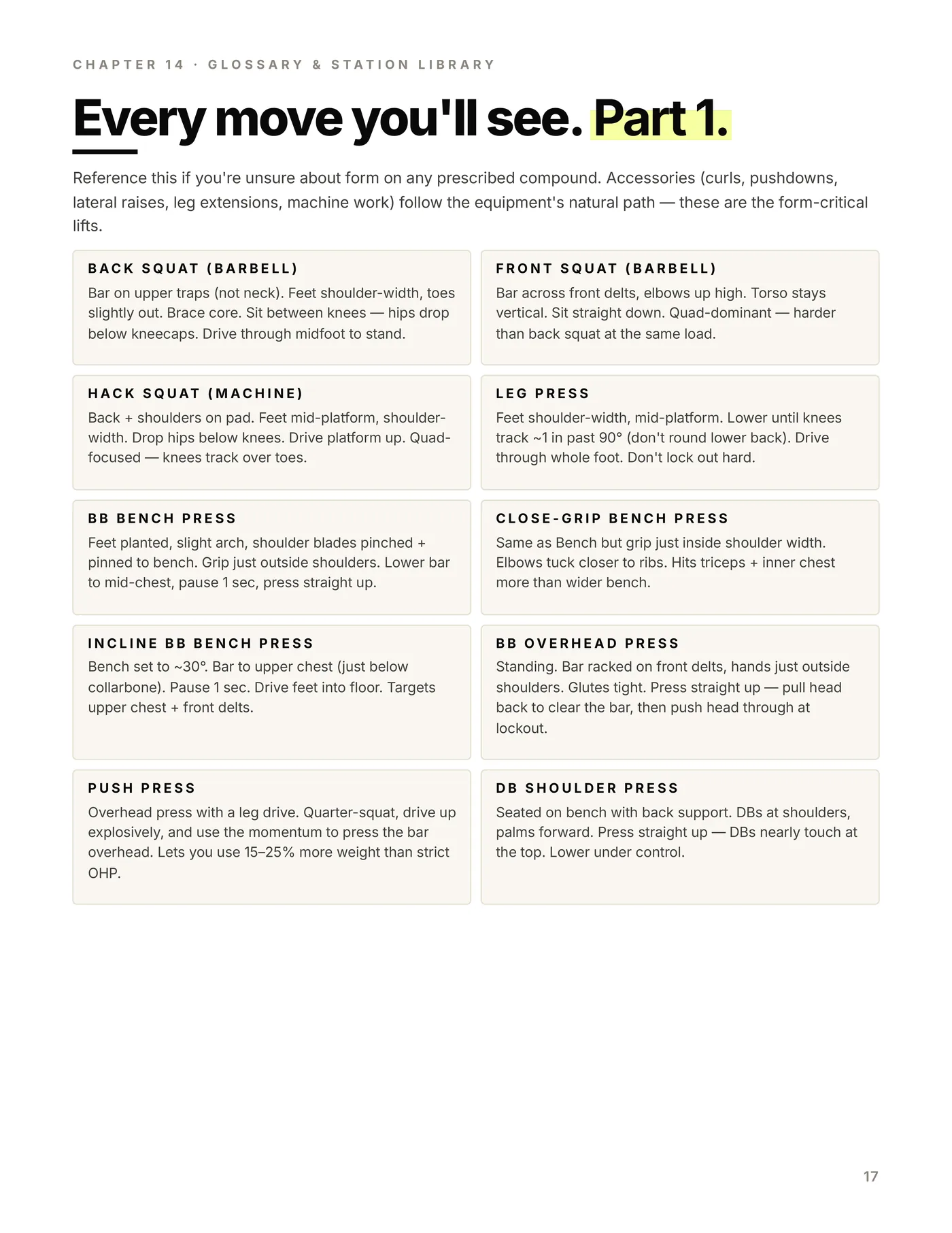 Hyrox Prep, exercise glossary