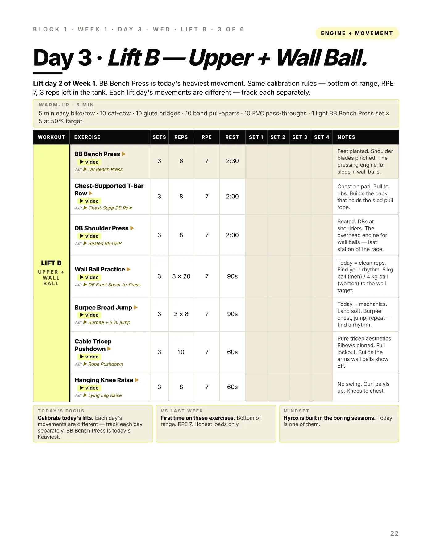 Hyrox Prep, a workout page