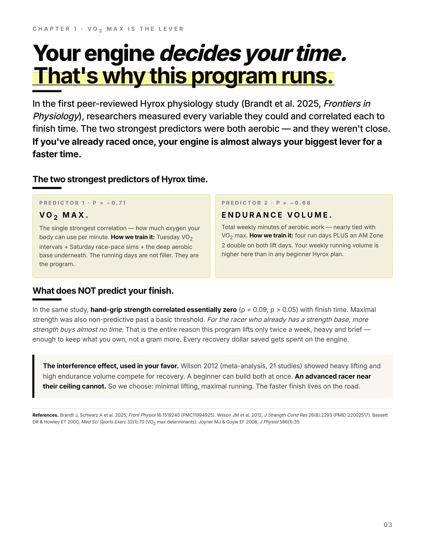 Hyrox Race Pace, the method