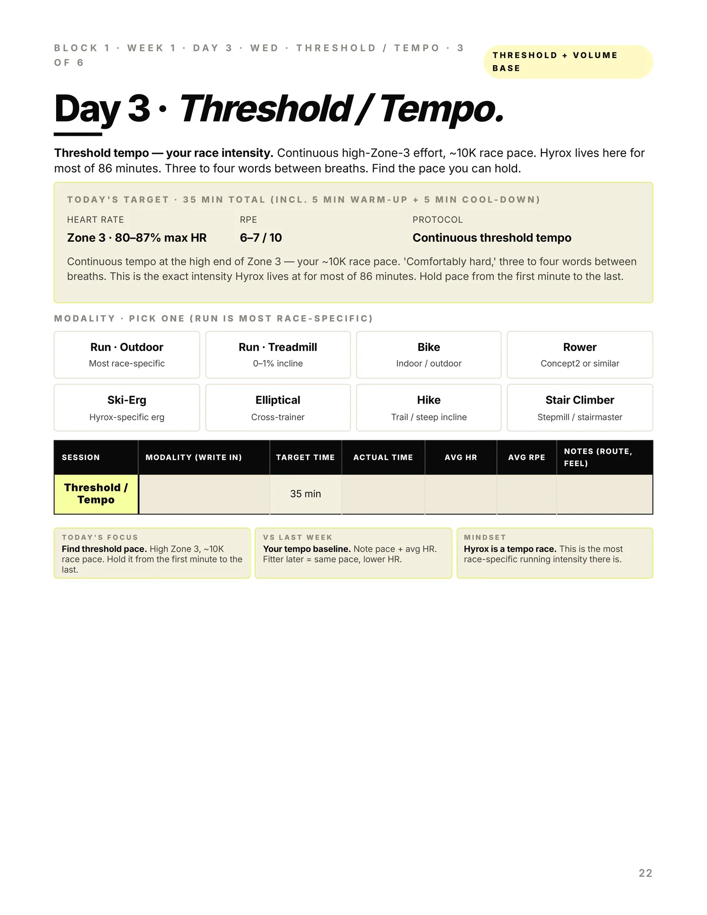 Hyrox Race Pace, a workout page