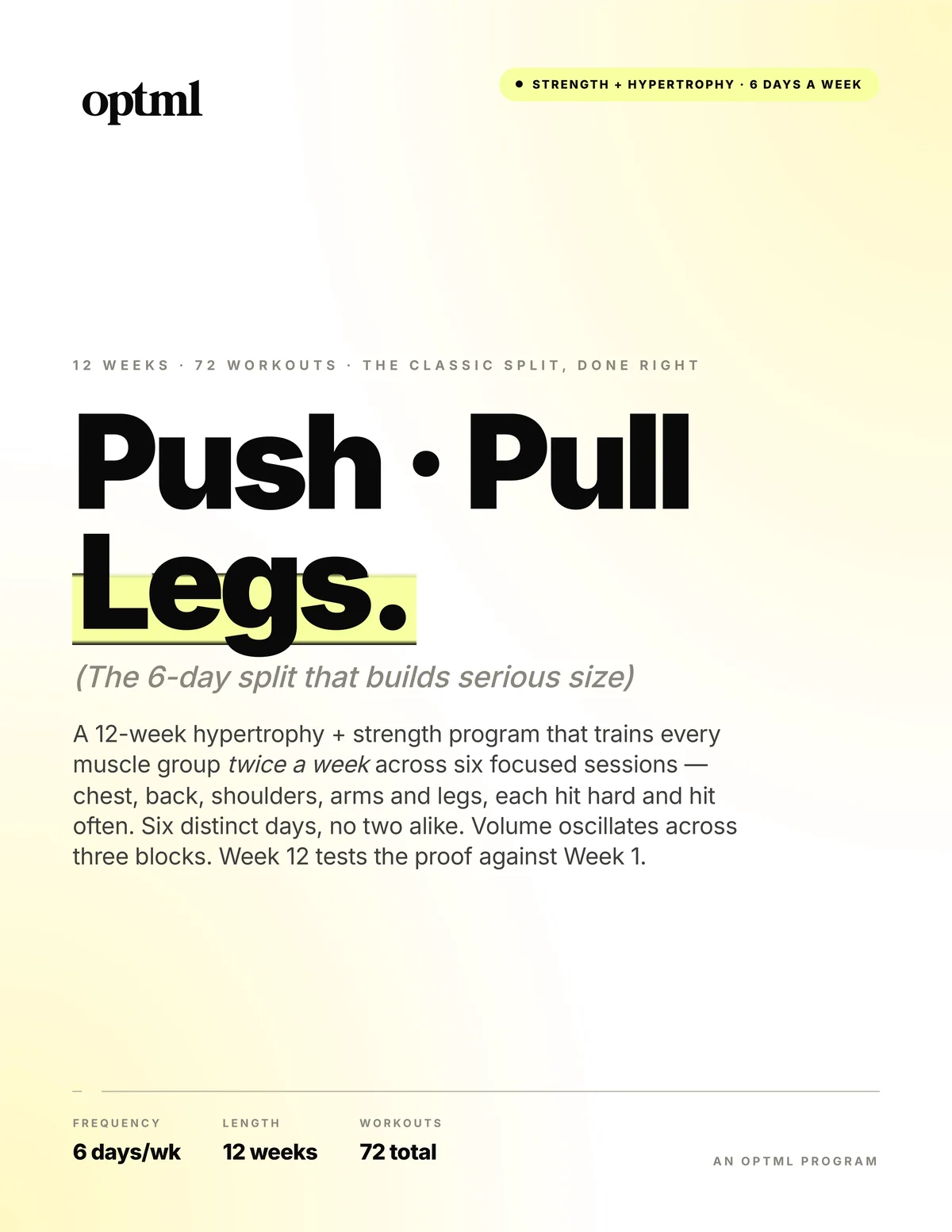 Push / Pull / Legs — 6 Day