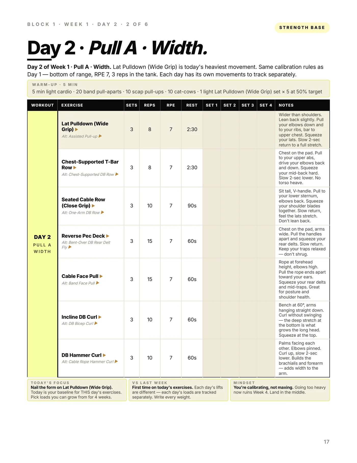 Push / Pull / Legs — 6 Day, a workout page