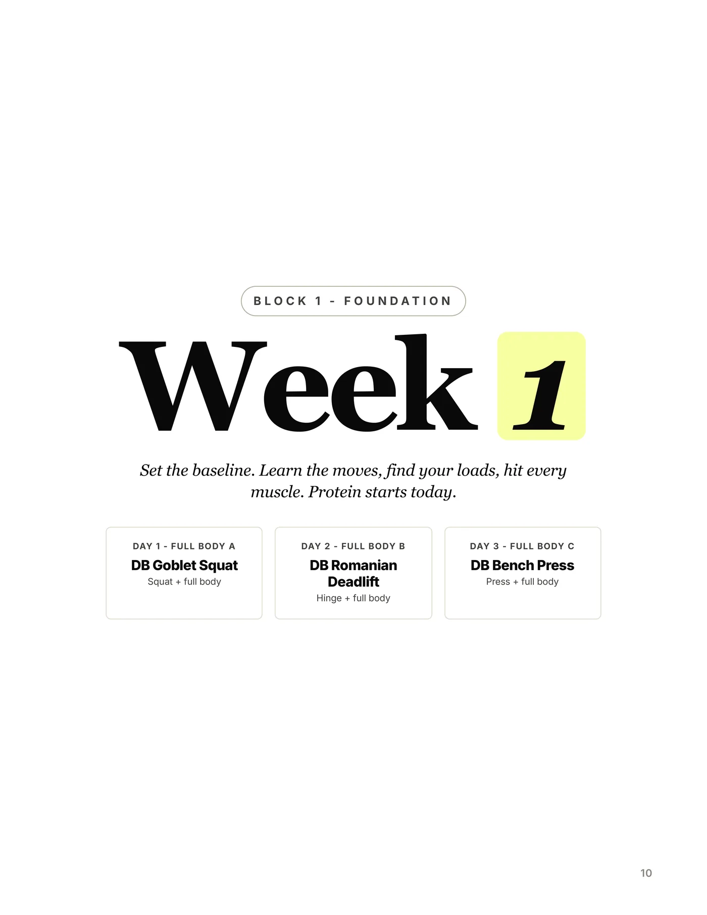 Protect Your Muscle (GLP-1), week overview
