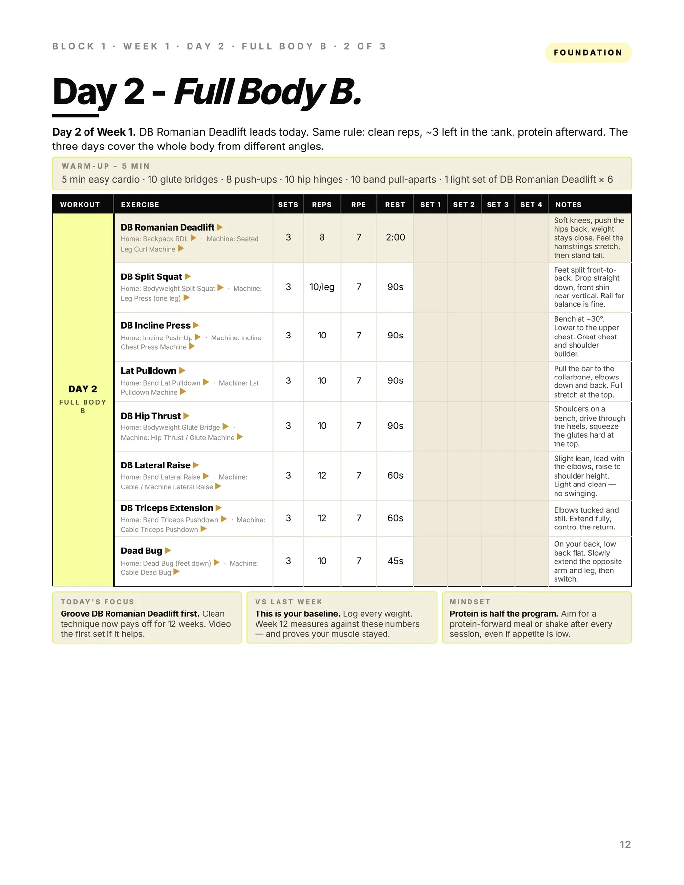 Protect Your Muscle (GLP-1), a workout page