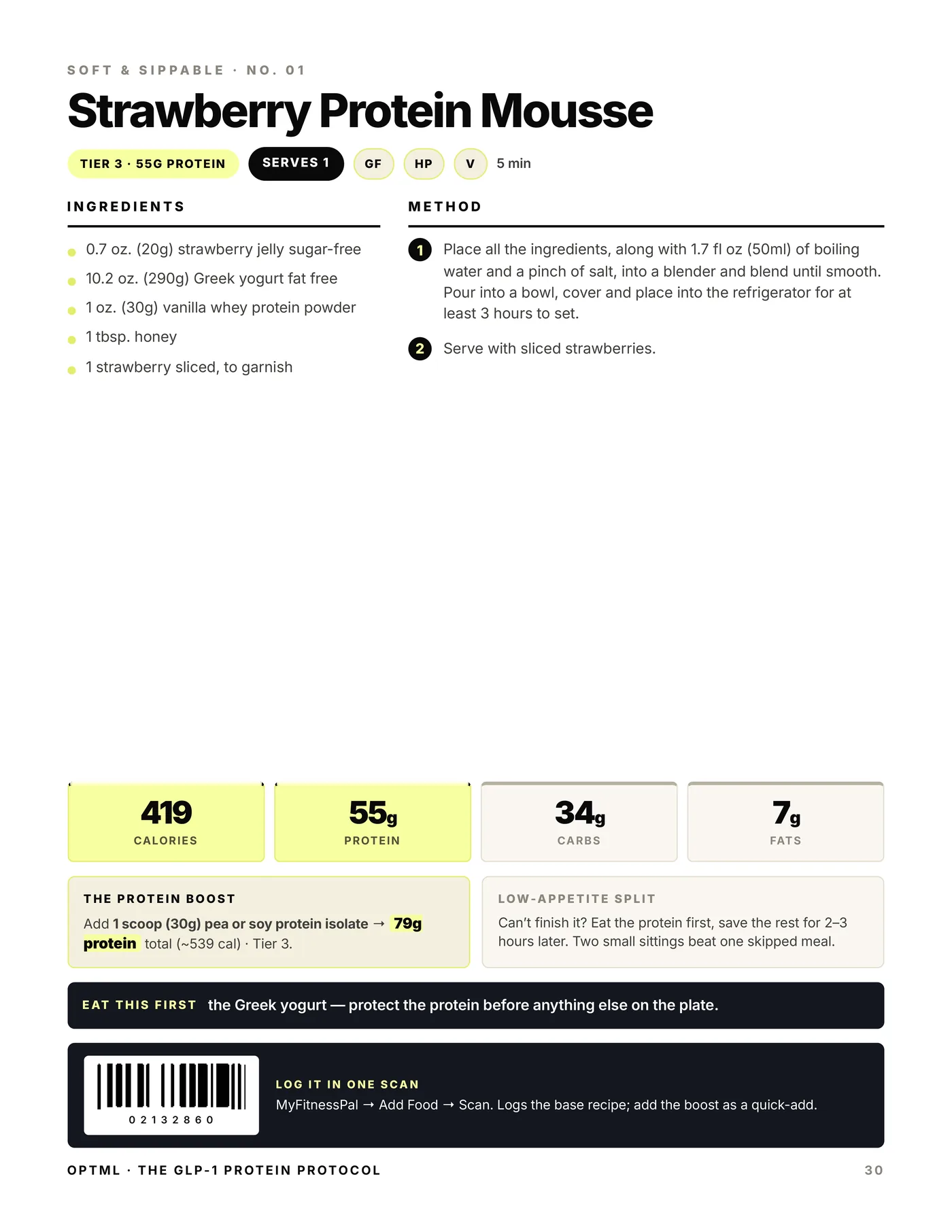The GLP-1 Protein Protocol, inside the pack