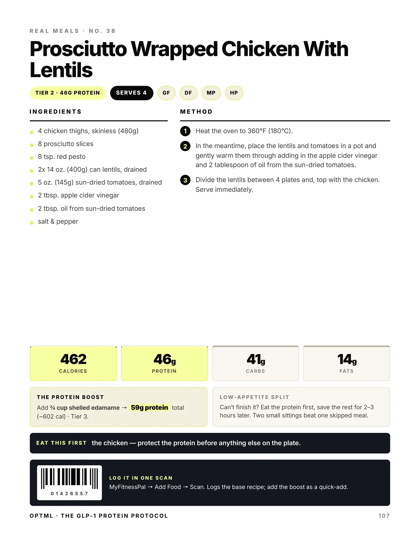 The GLP-1 Protein Protocol, macros + scan code