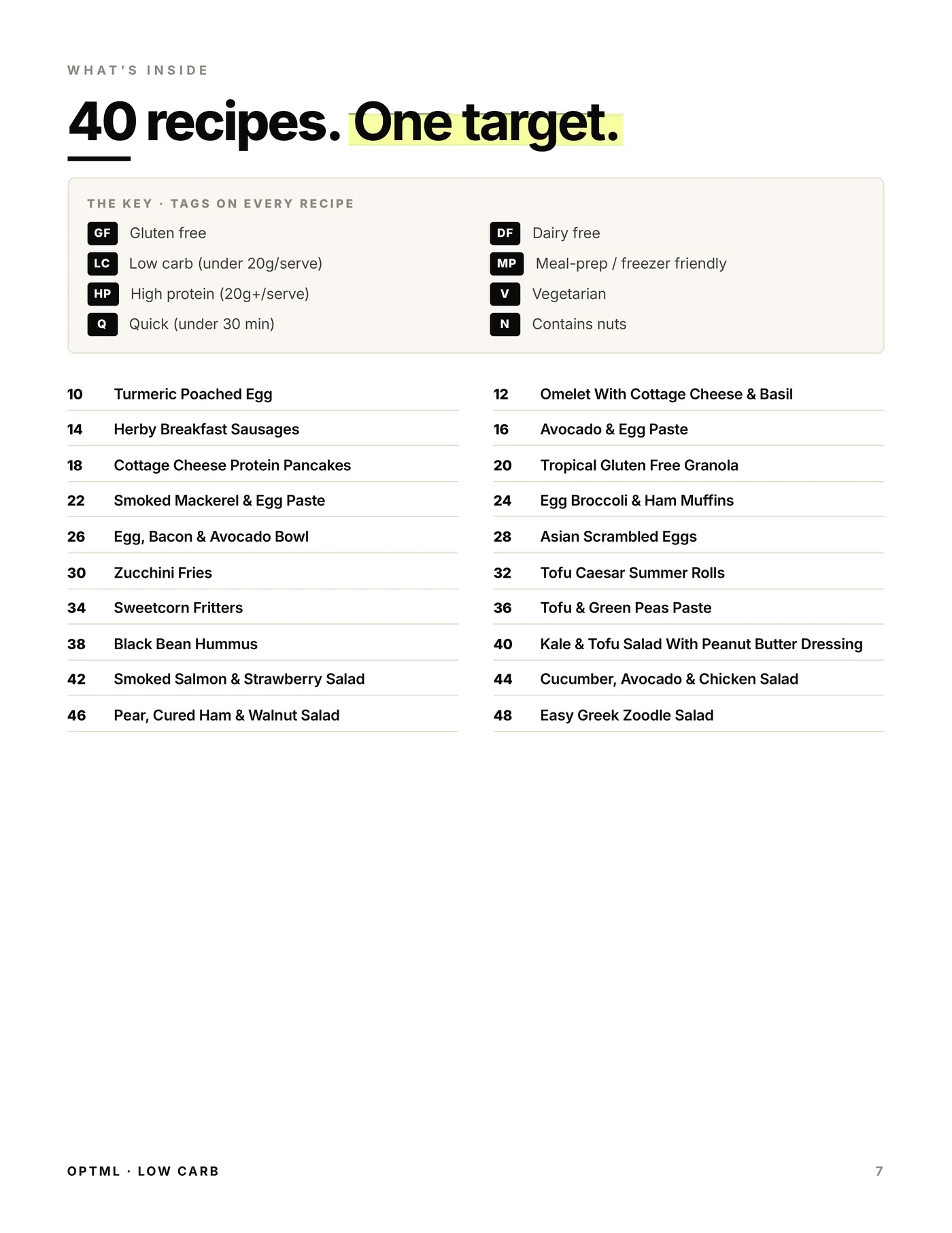 Low-Carb Recipes, what's inside