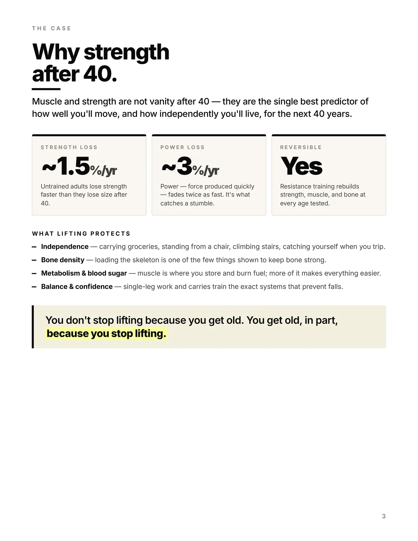 Strong For Life (40+), the method