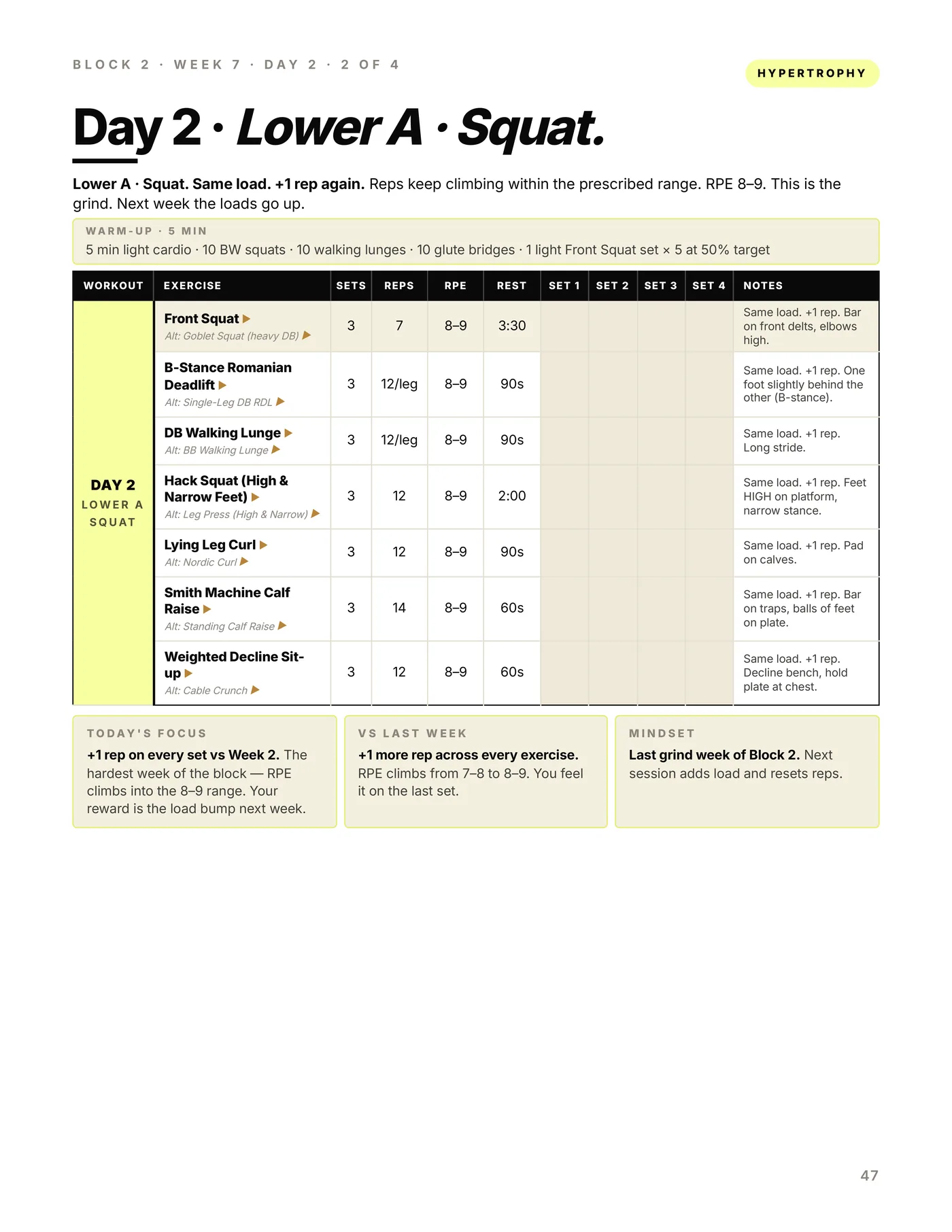 Upper / Lower — 4 Day, later in the program