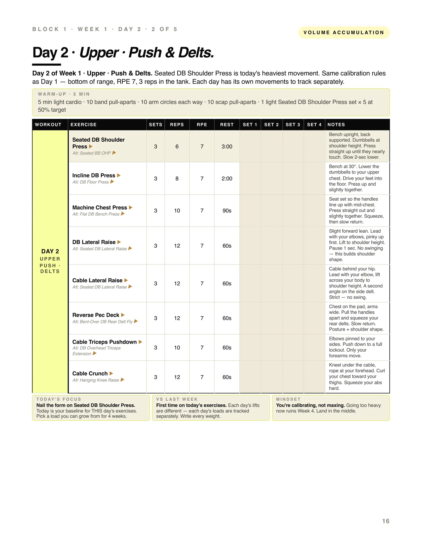 The OPTML Woman — Advanced, a workout page